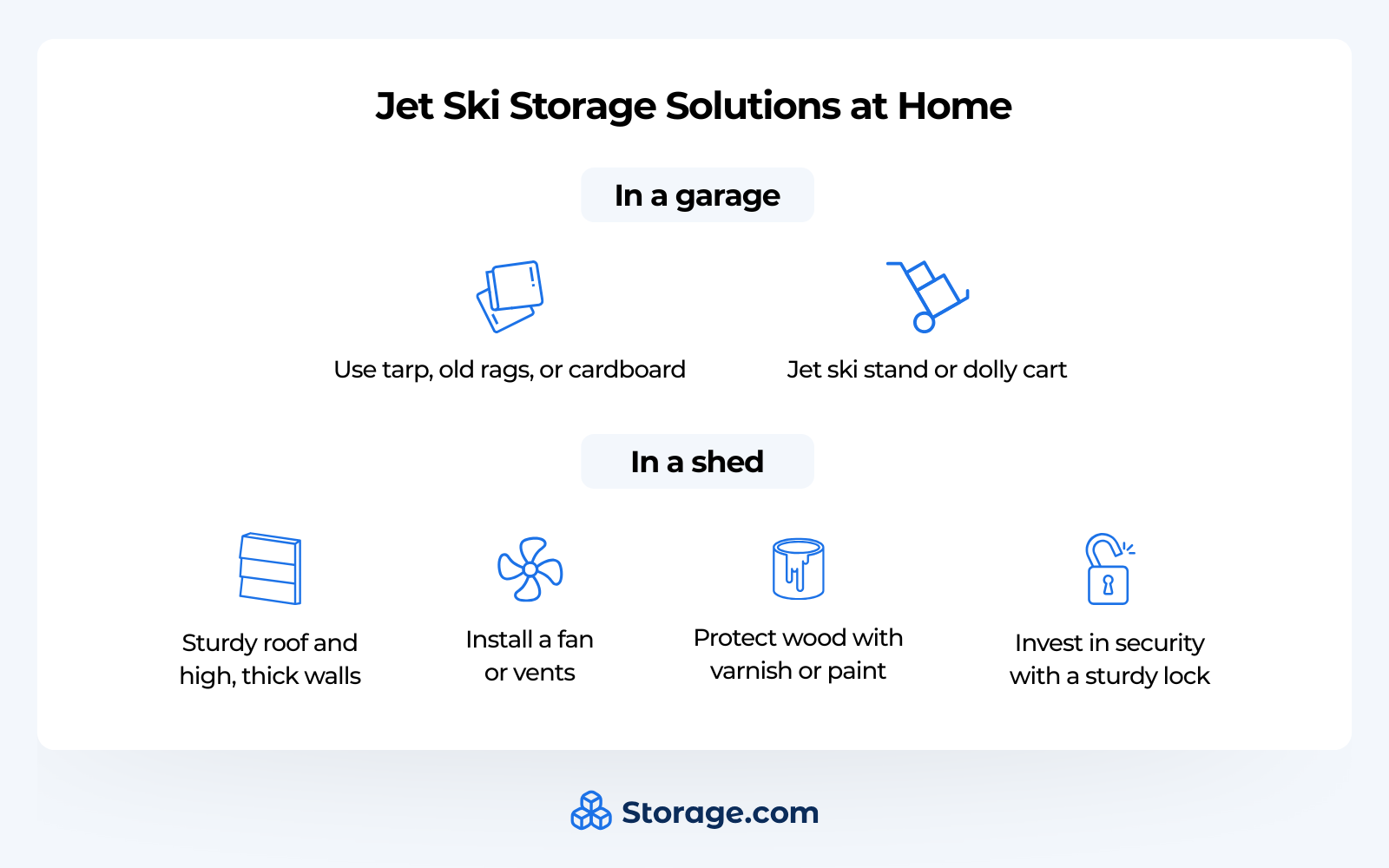 Graphics with suggestions for jet ski storage solutions at home