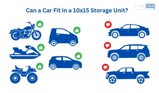 graphic showing vehicle types that fit in 10x15 storage unit