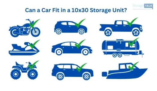 illustration of the types of vehicles stored in 10x30 storage unit