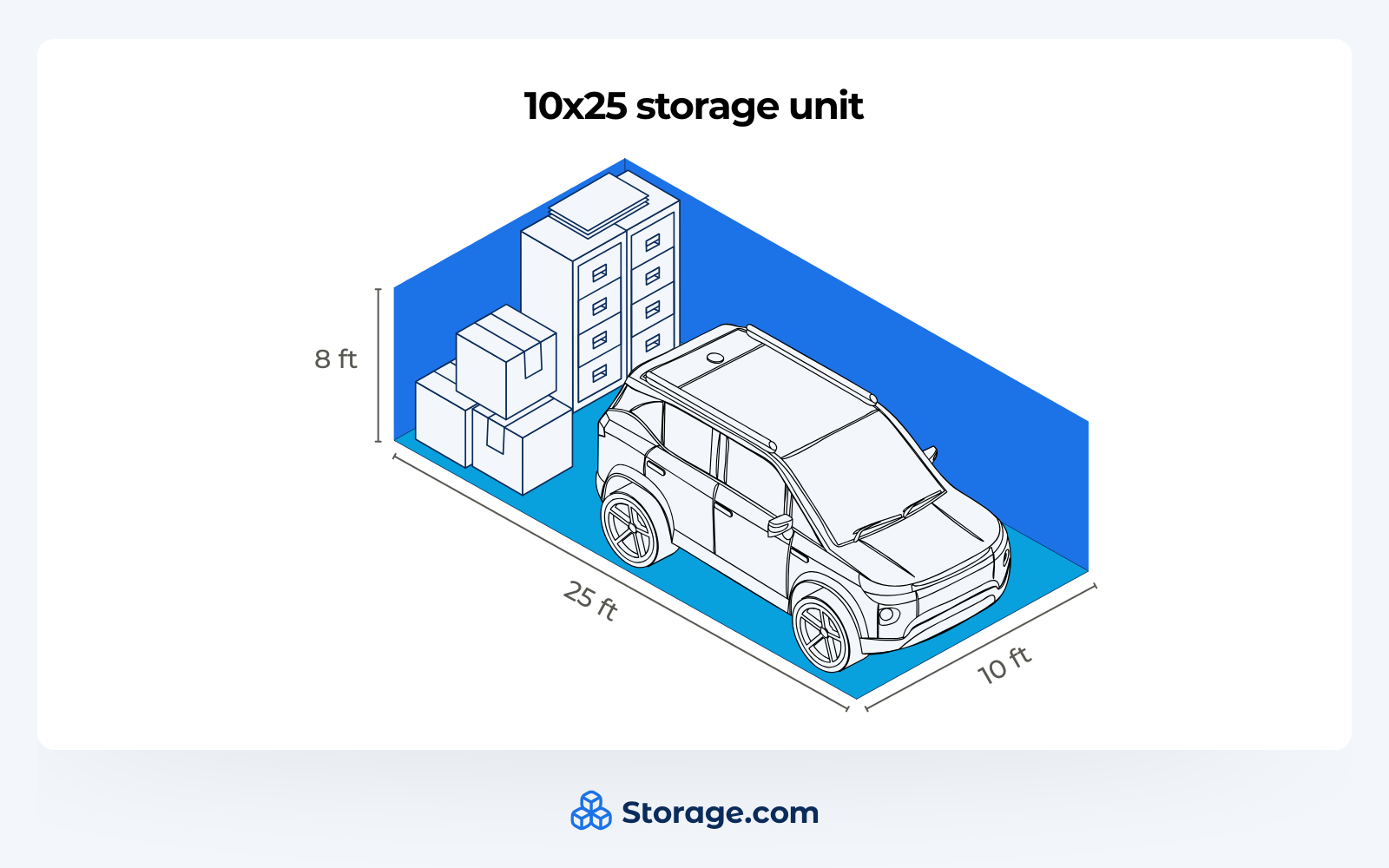 Infographics explaining the dimensions of a 10x25 storage unit with a car, some cardboard boxes, and a drawer