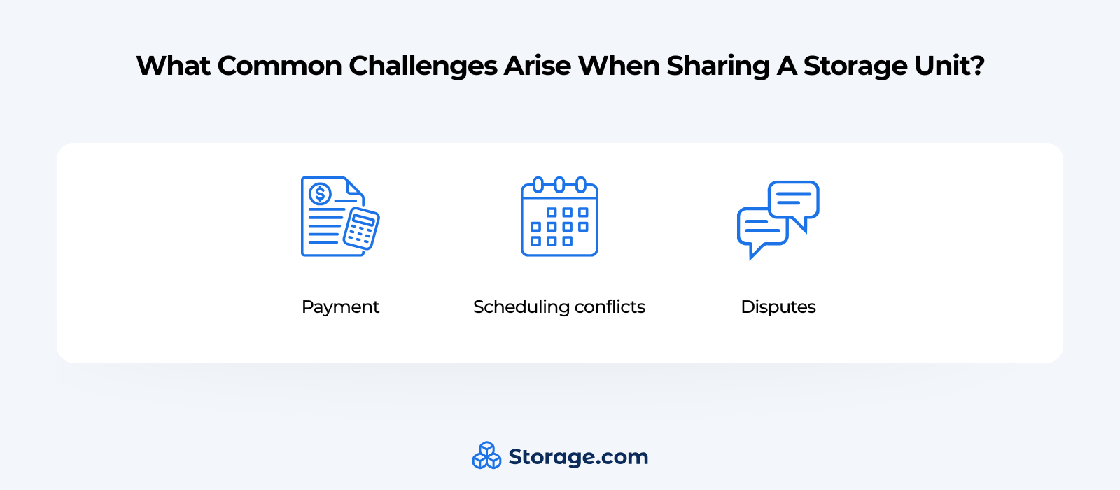 Common challenges from sharing a storage unit
