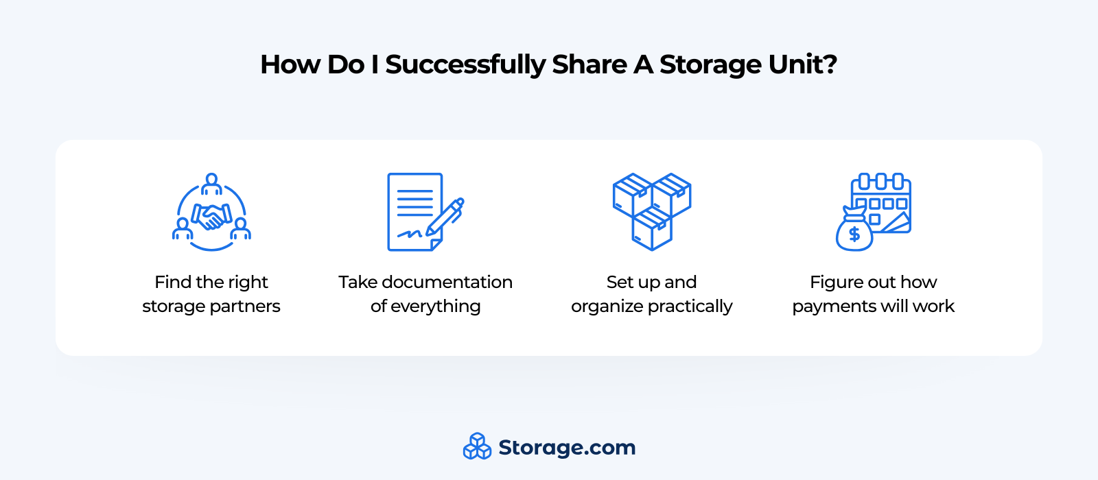 how to successfully share a storage unit with friends